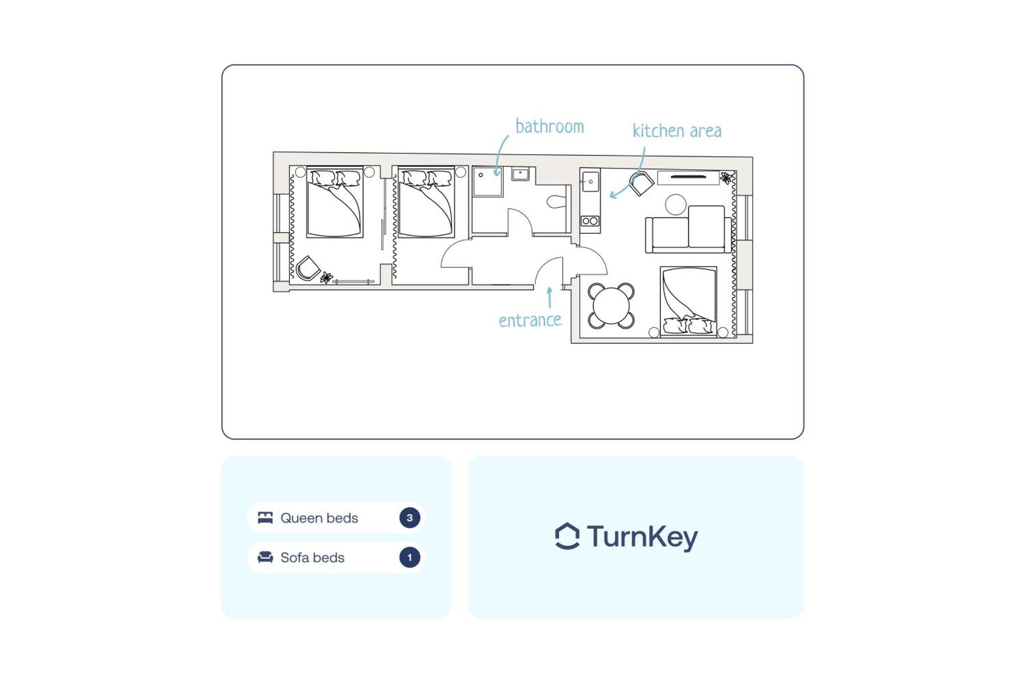 Turnkey I Republic Square Apartments Praga Quarto foto